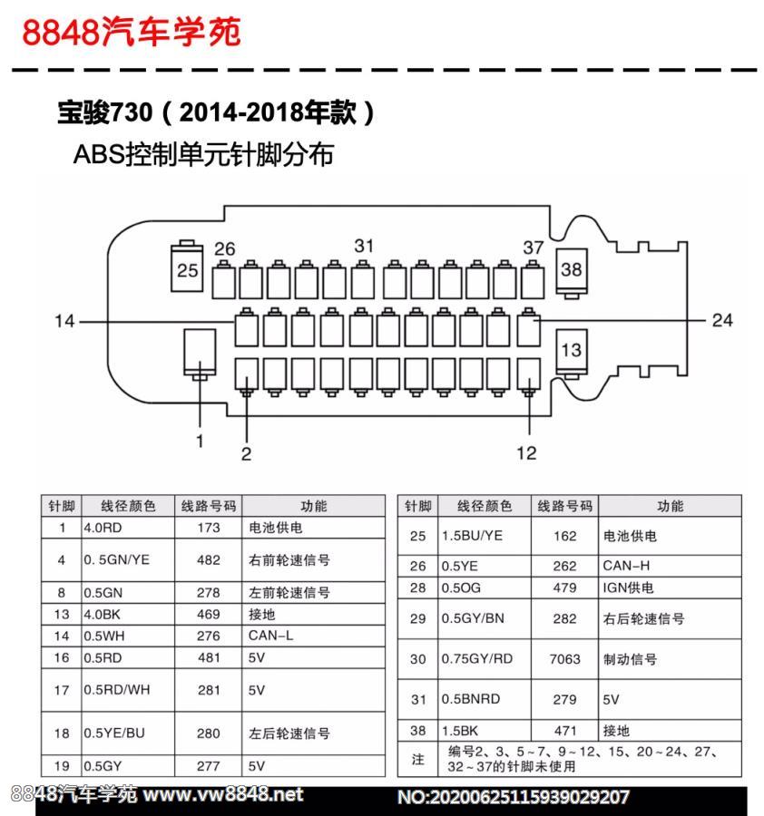 2015-2018年宝骏730车型ABS控制单元